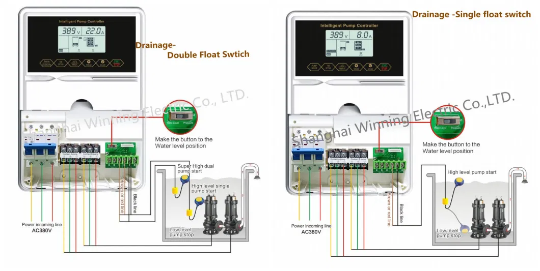 7.5kw Submersible Sewage Pump Control Panel